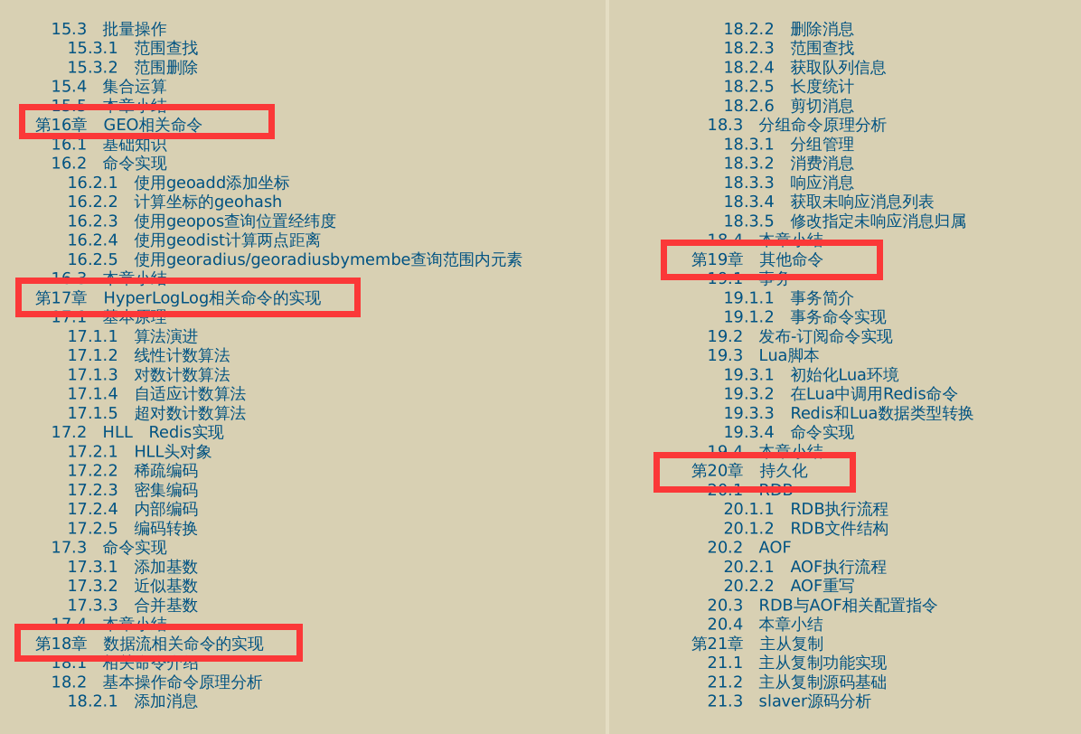 震撼！多名阿里资深专家联合撰写深入理解Redis设计源码手册