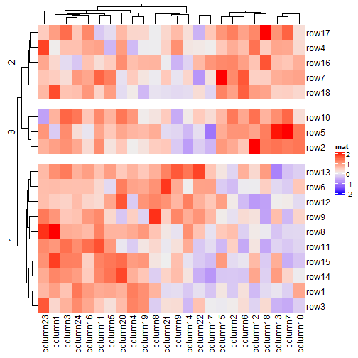 plot of chunk unnamed-chunk-63