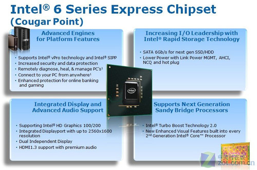 p67对应的服务器芯片组,喜忧参半 Intel P67/H67芯片组全解析