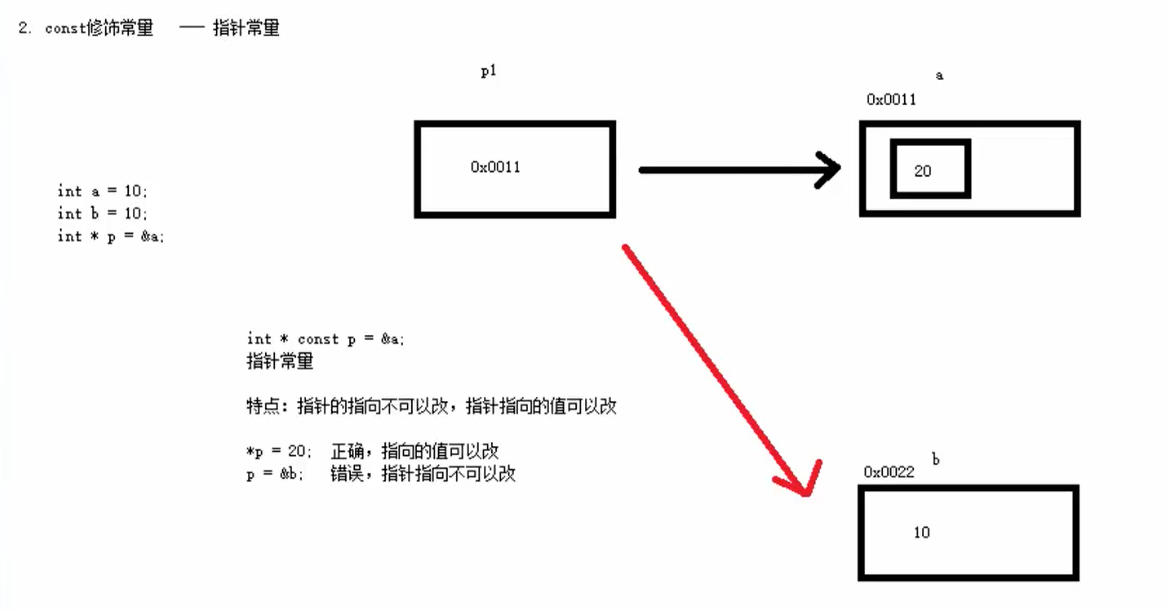 image-20220701215417960