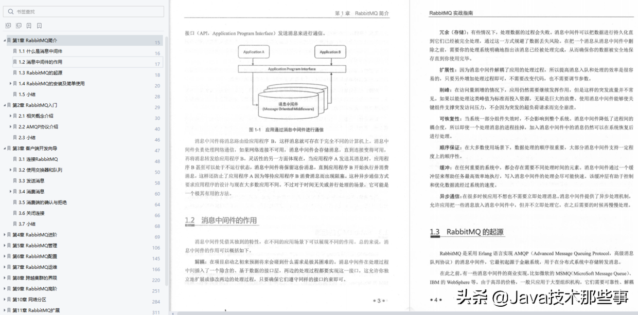 Alibaba针对“金九银十”推出的《Java岗位面试清单》，全是考点