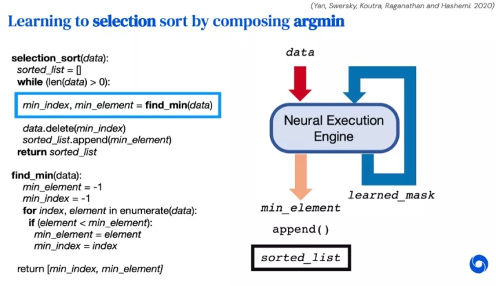 注意力训练图高清 49ff7e76a72f1fce05d4ef6f16abbc2c.png