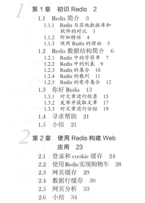 Redis面试受阻？阿里核心笔记/实战/面试专题/脑图送给你