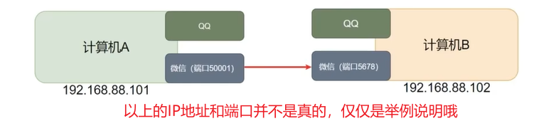 image-20230111194733958