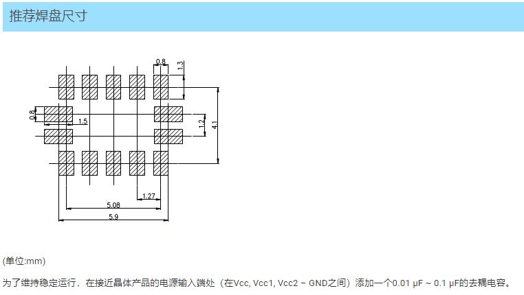 MG7050VAN 基于声表的差分多输出 晶体振荡器（LVDS)