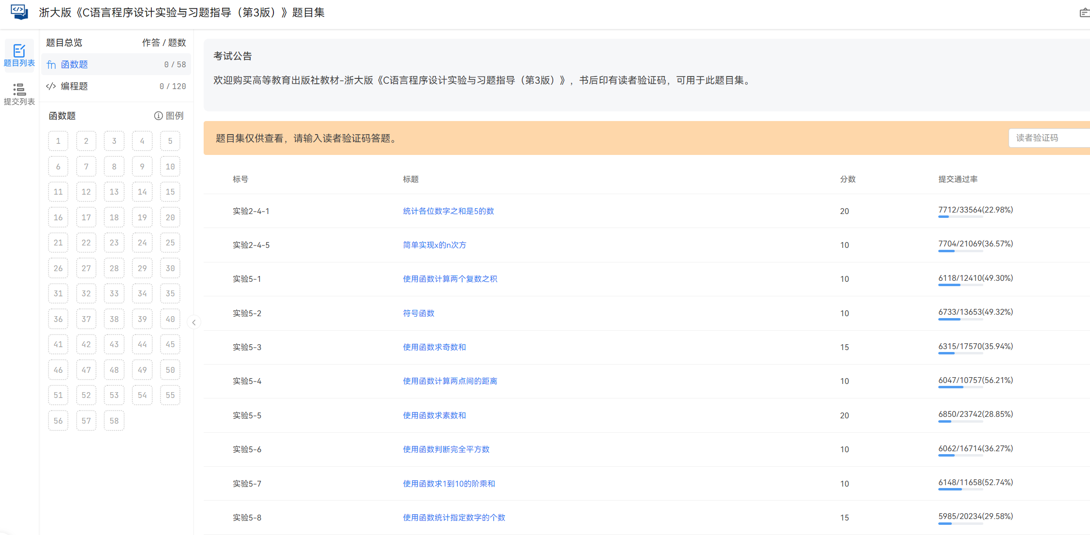 Github上有哪些热门的 C 语言项目？_github_11