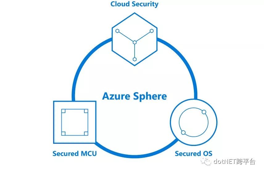 640?wx_fmt=jpeg&wxfrom=5&wx_lazy=1