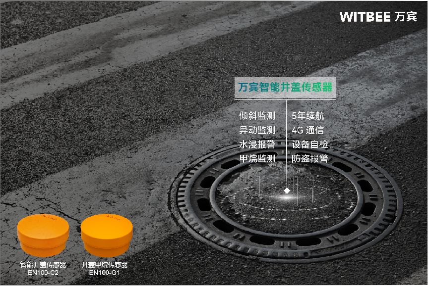 第四代智能井盖传感器：智能井盖位移监测