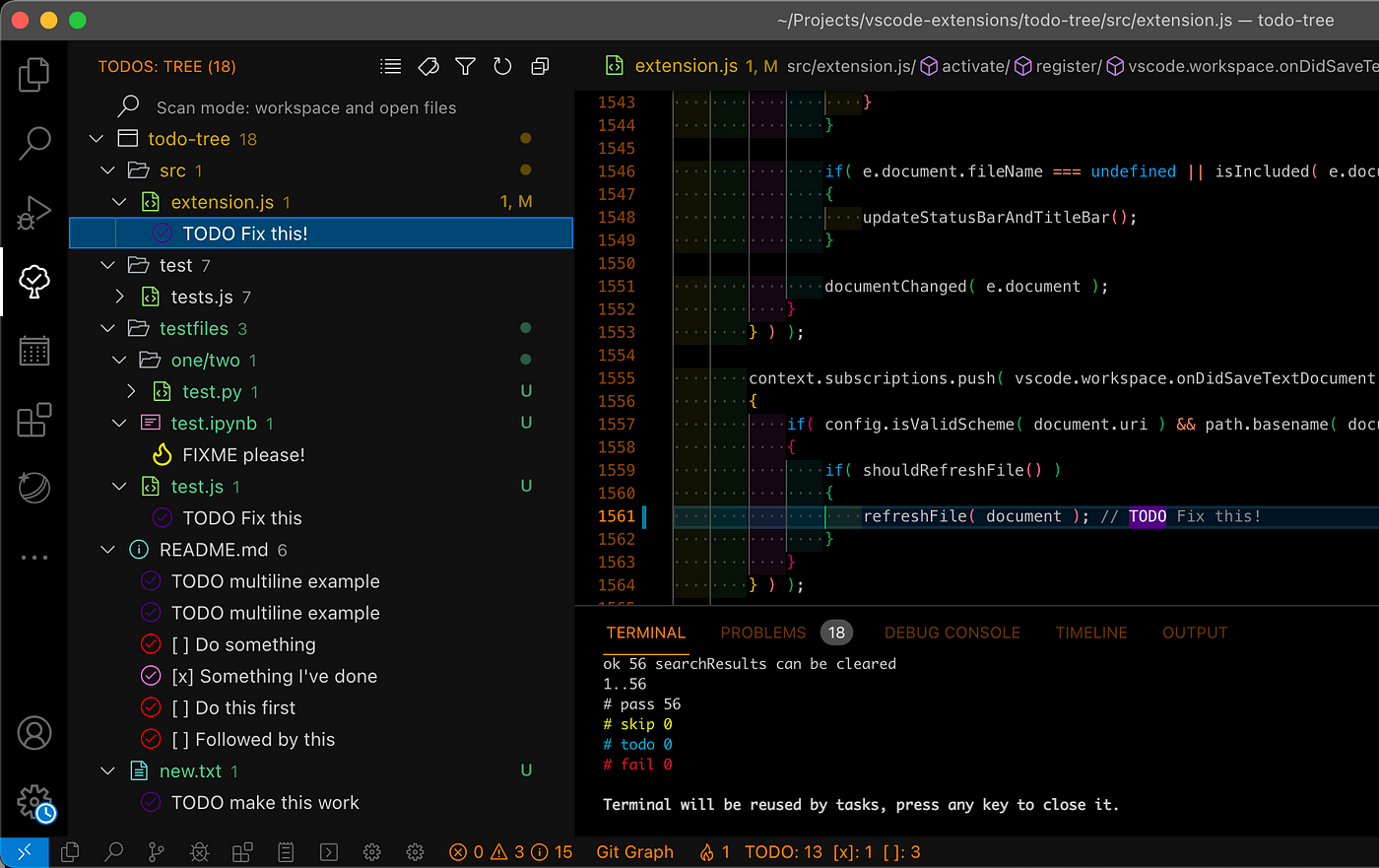 Todo Tree, VSCode, Extensions, IDE, Todo