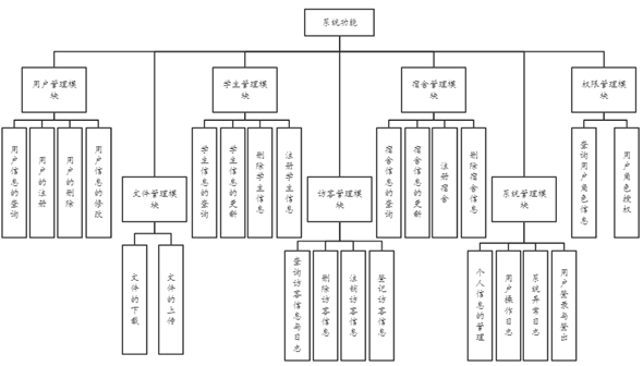 image-20210602152903759