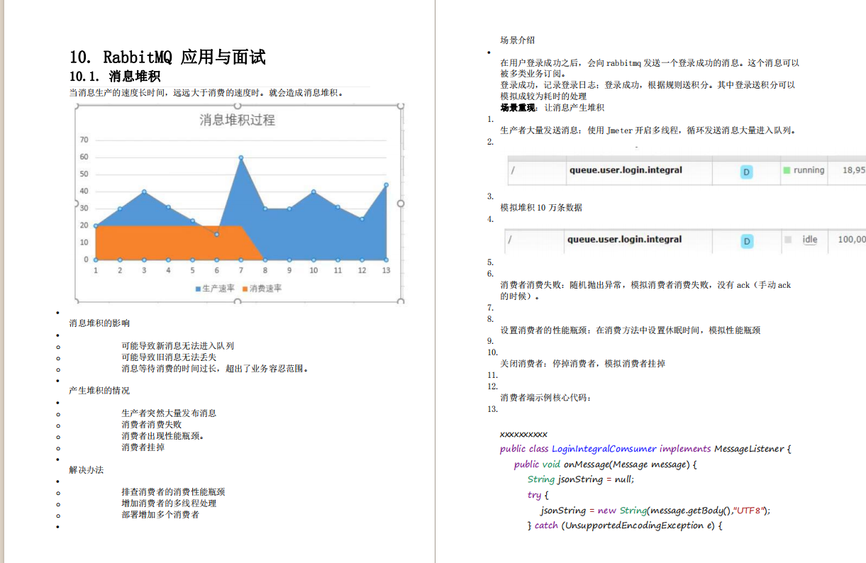 所有人！把膝盖准备好,这份“保姆级”的RabbitMQ笔记,你不服不行