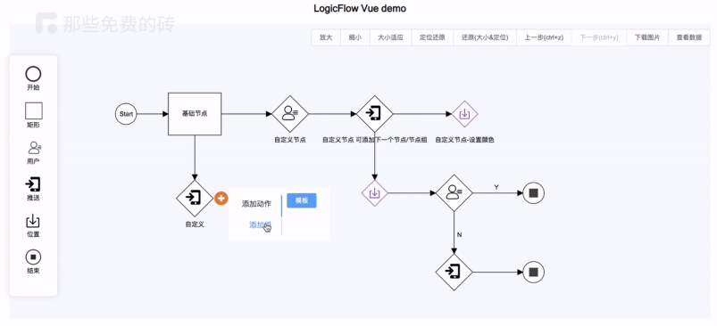 LogicFlow フローチャートのプレビュー