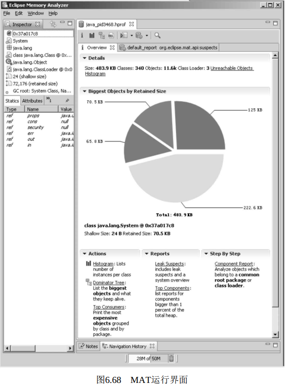 发布即巅峰：Java性能调优六大工具：MAT内存分析工具