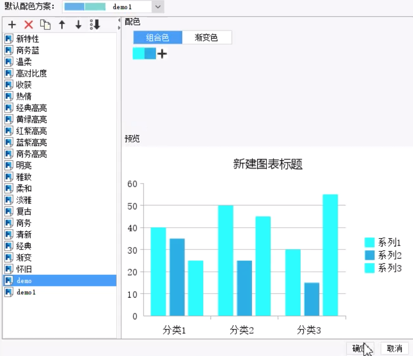 如何做出酷炫且实用的可视化大屏？Excel和PPT该淘汰了