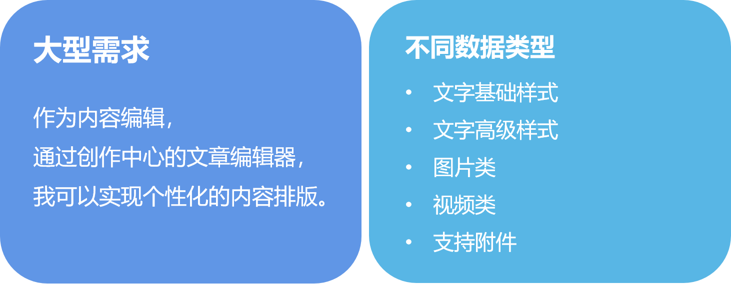 04 按不同的数据类型切分.png