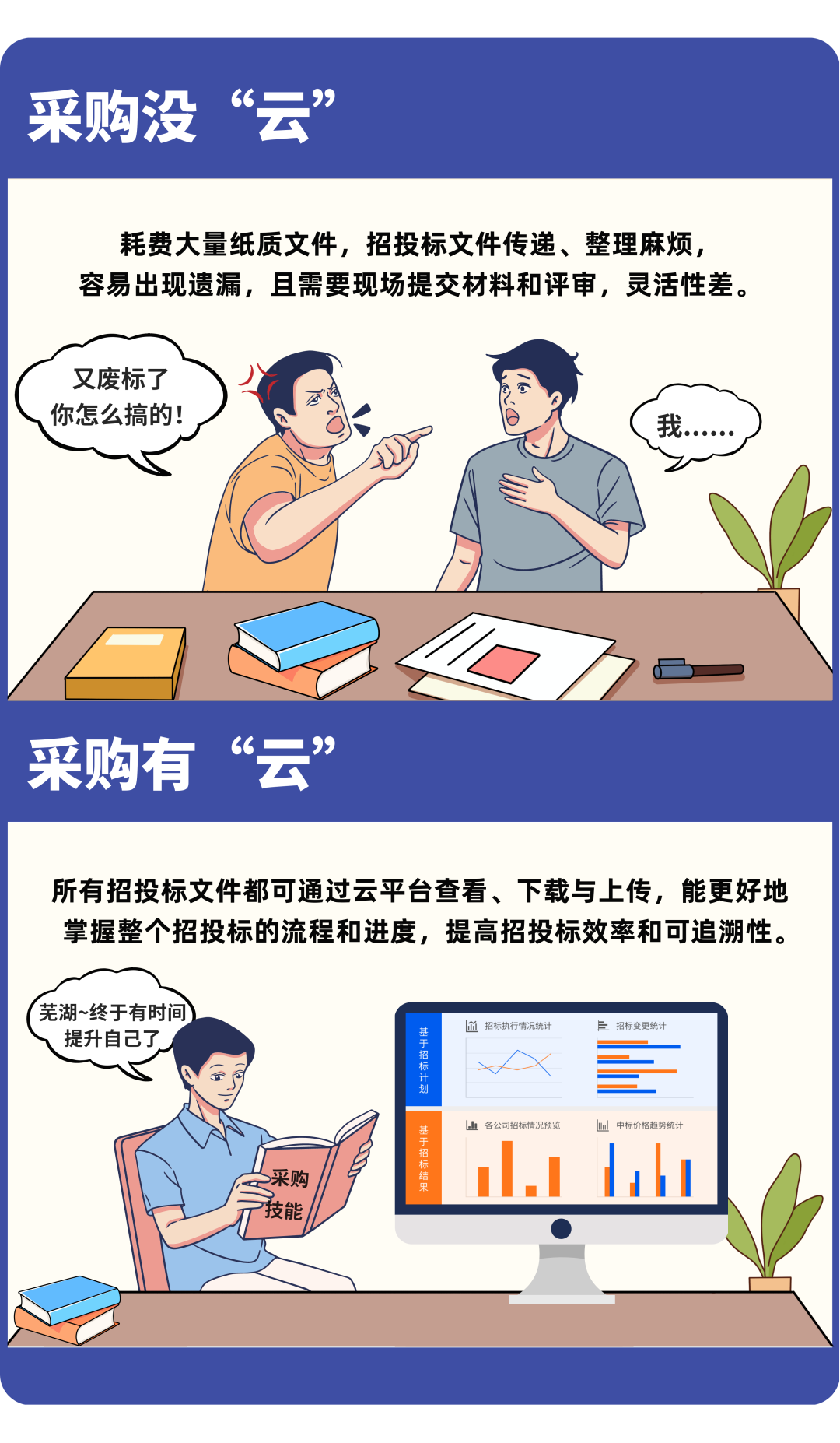 干货分享 | 采购没“云”和有云的区别有哪些？