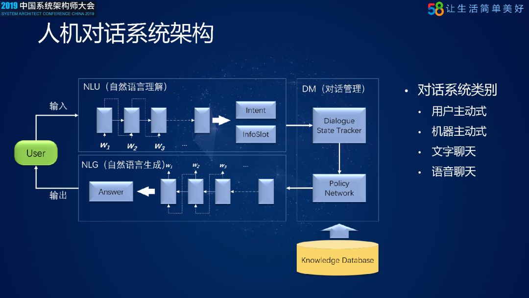 java语音识别智能语音应用提高呼叫中心人效和客户服务质量