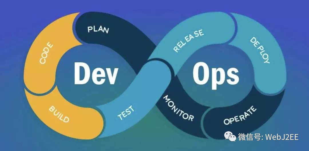 gitlab-ci-cd-rules-gitlab-ci-rules-minsen-csdn