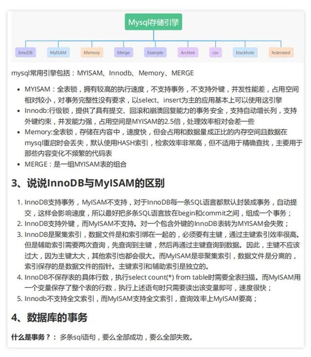 Java面试核心知识点（283页）Java面试题合集最新版（485页）