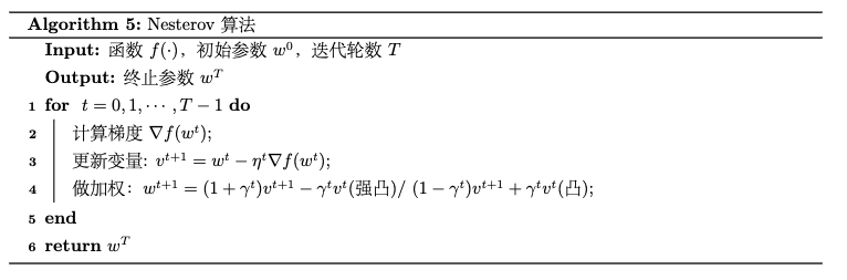 4a3456a98a65eaeba33f224554ac3a92 - 数值优化：经典一阶确定性算法及其收敛性分析