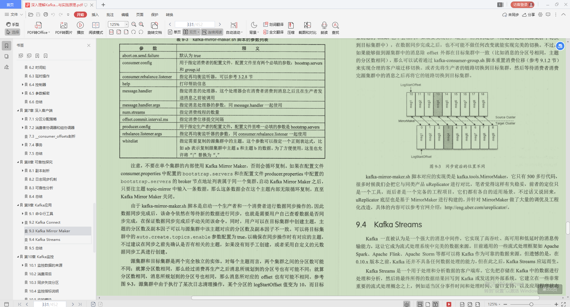 As expected to be the technical officer of Alibaba, the essence of Kafka is written in this "Limited Notes", served