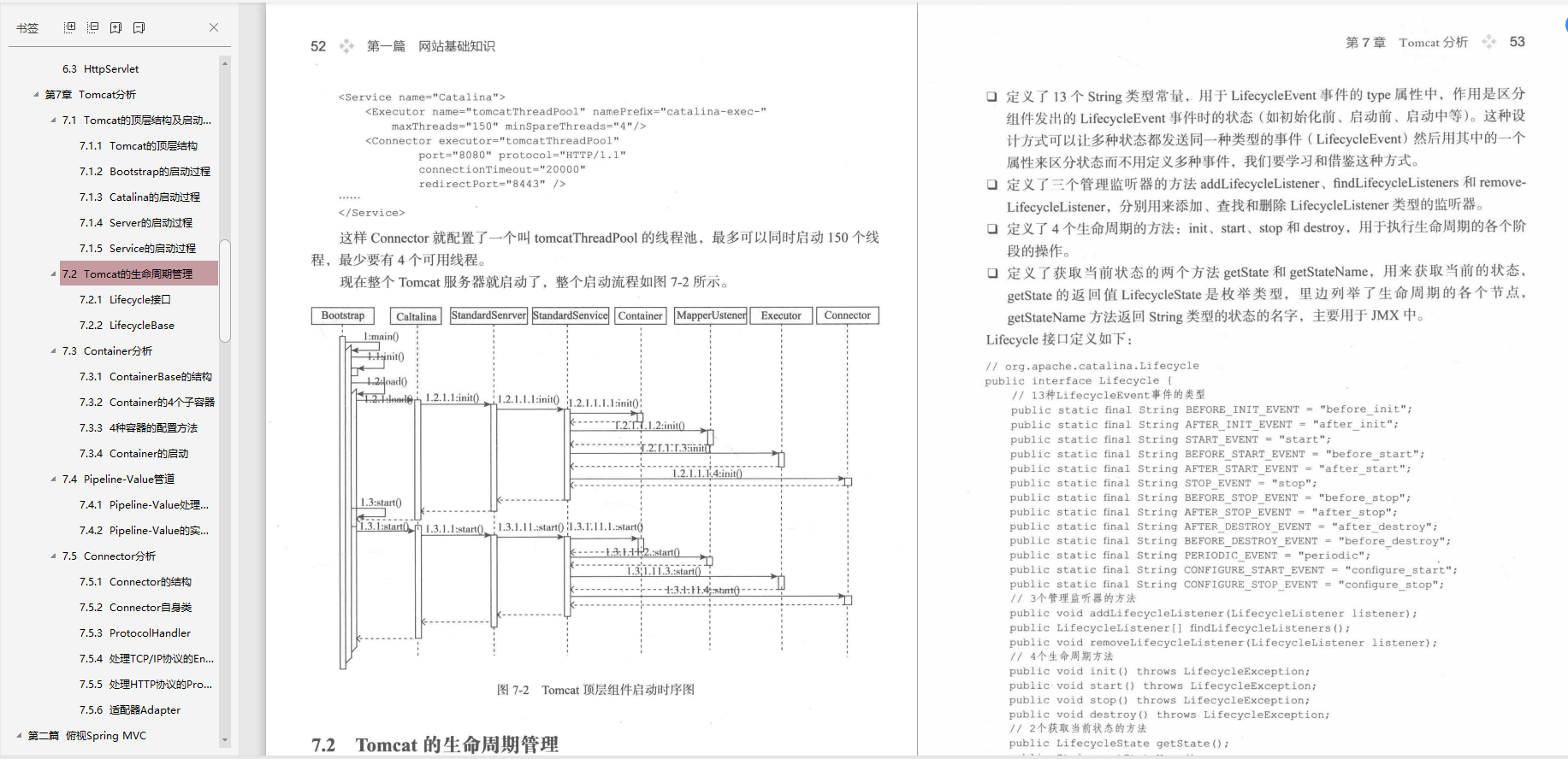 Spring MVC源码与实践，看这篇就够了，不愧是腾讯大牛