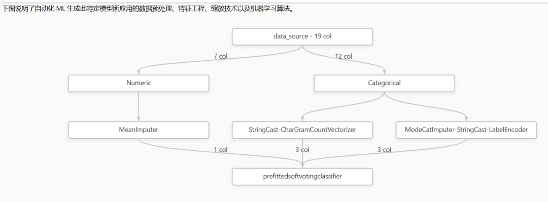 4a3b3ca033044dc17abf903ebe28e51e.png