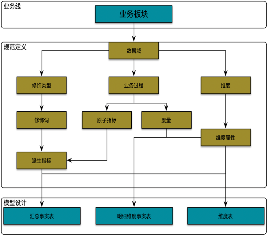 4a3eb9f3e68ac6ceb4a30b6b5ac4a859.png