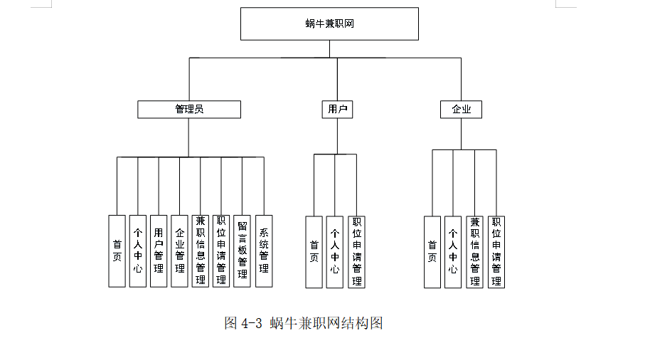 结构图.png