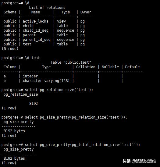 dmp-postgresql