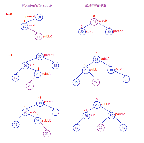 image-20220821161113936
