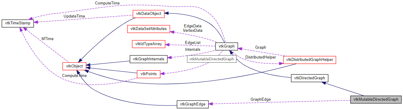 image-20210628111707674