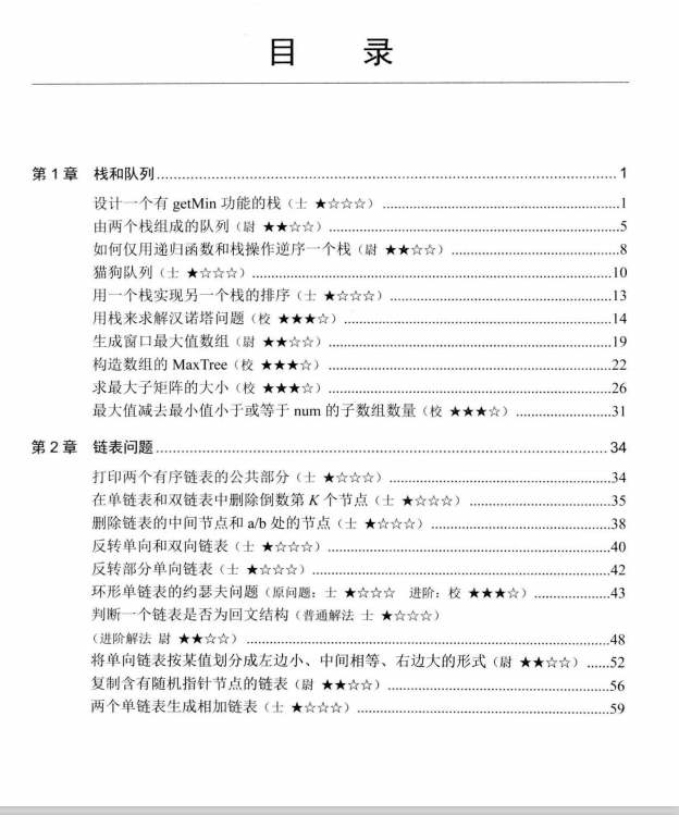 With Zuo Chengyun (Zuo Shen)'s "Programmer Code Interview Guide", I joined Byte