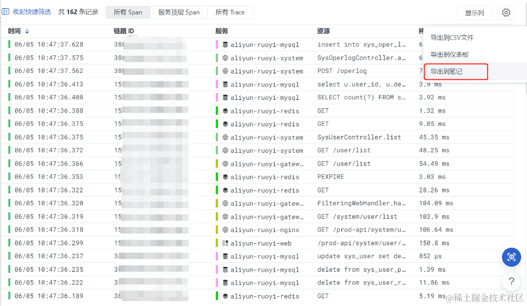 在测试过程中引入可观测性平台提升业务质量