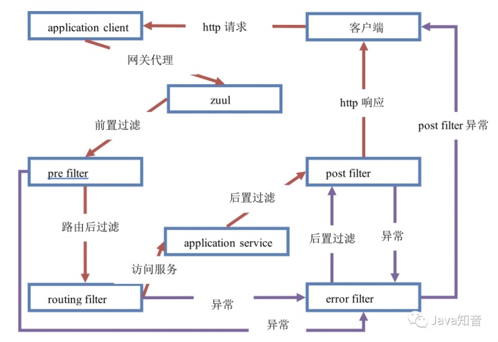 4a53a579fa7f05345d7818715f9c3c1e.png