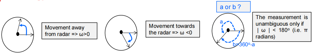 image-20220518155039462