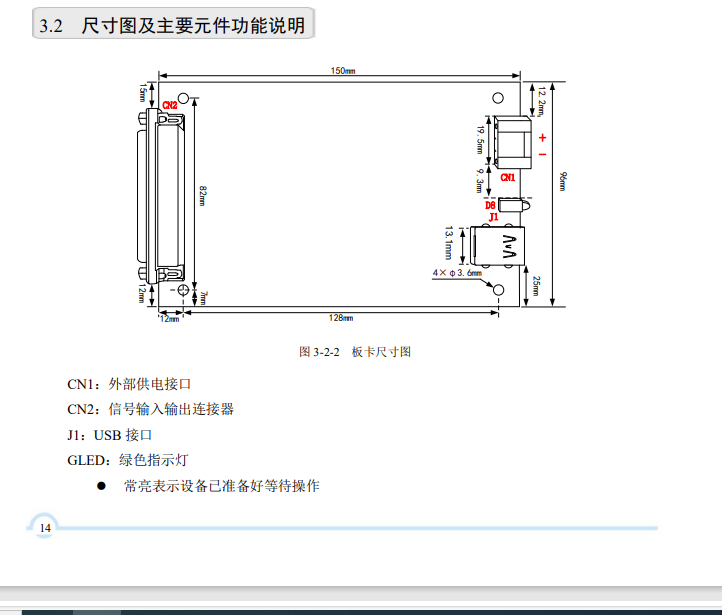 USB采集卡：USB3135，16路模拟量输入 12位 采样率250Ksps，2路模拟量同步输出 14位 采样率100Ksps，12路DIO，1路可编程32位计数器。_过程控制_04