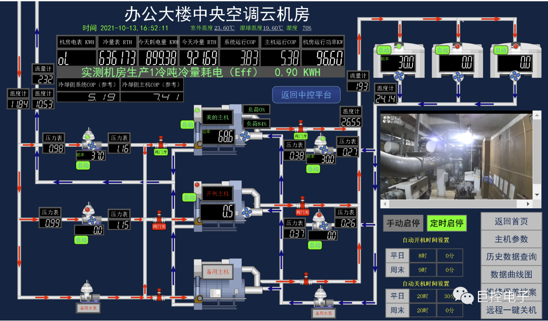 巨控GRM561/562/563Y系列标准OPCUA客户端协议访问西门子1200PLC