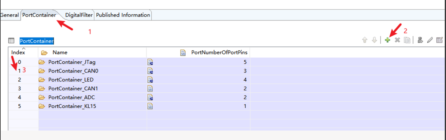 Autosar_MCAL_Port