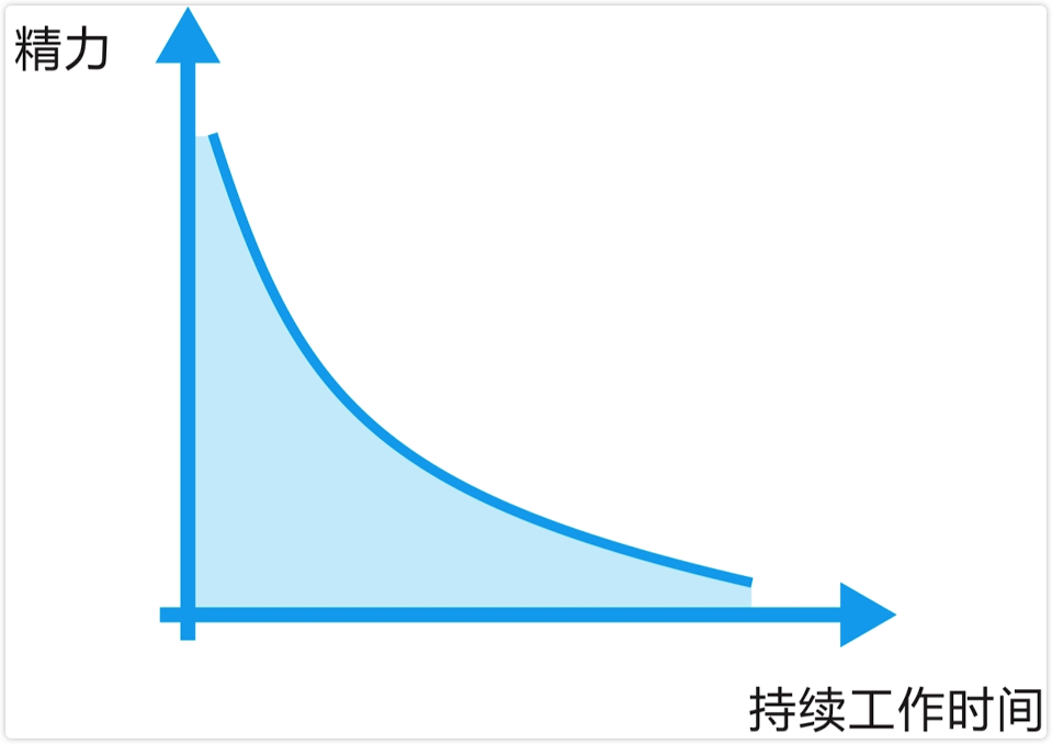 4a629c6a931b6740231443e4925ab3bf.png