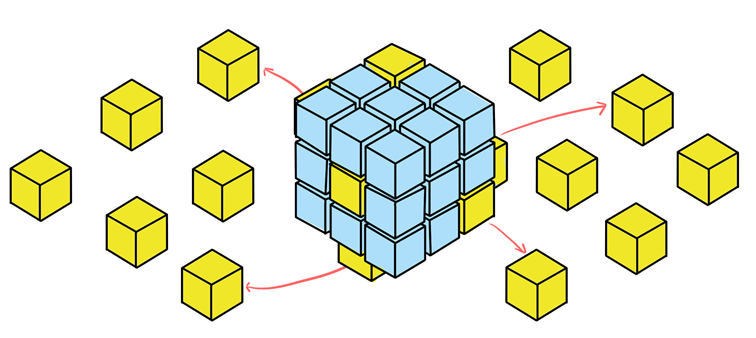 微服务松耦合云原生和微服务让saas成了精