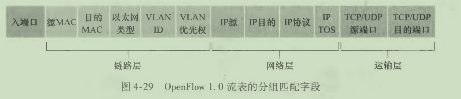 image-20210418134752328