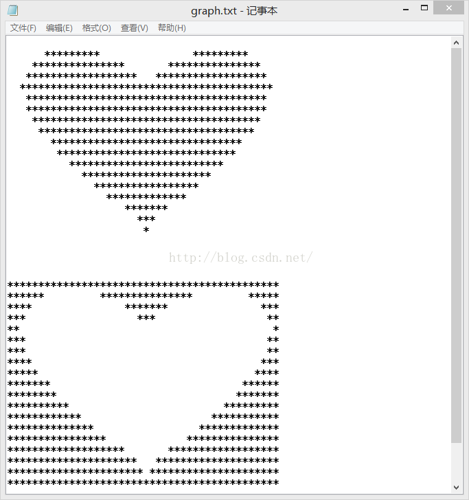 再来一个四叶玫瑰线的代码:#include #include int main(){//file *fp