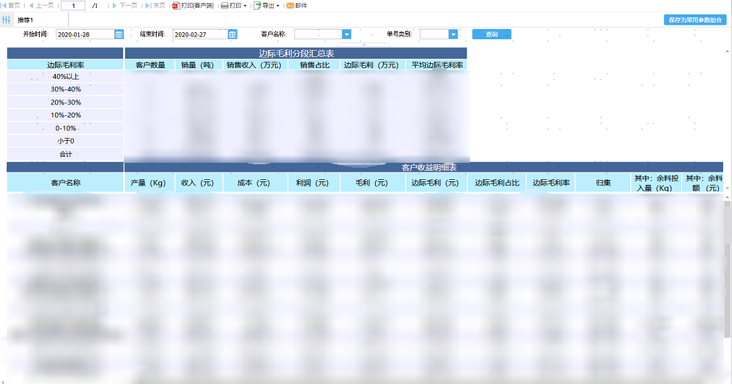 如何成为顶尖的“数据分析师”？10年前辈万字经验