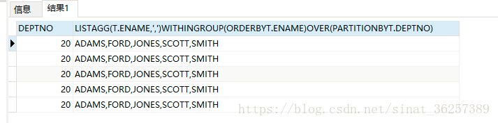 mysql listagg within_Oracle的 listagg() WITHIN GROUP ()函数使用