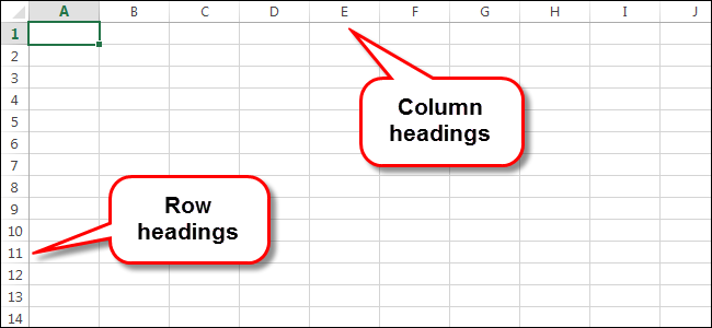 打印行和列標題(print row and column headings)