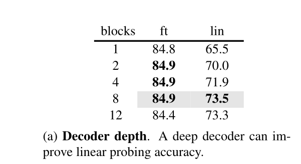 image-20220410101034847