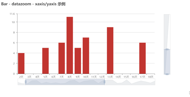 pyecharts在柱状图添加标签数据分析可视化二更高级的数据可视化使用