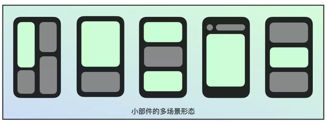 淘宝小部件:全新的开放卡片技术_阿里云技术的博客-csdn博客