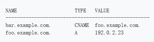 DNS 域名解析